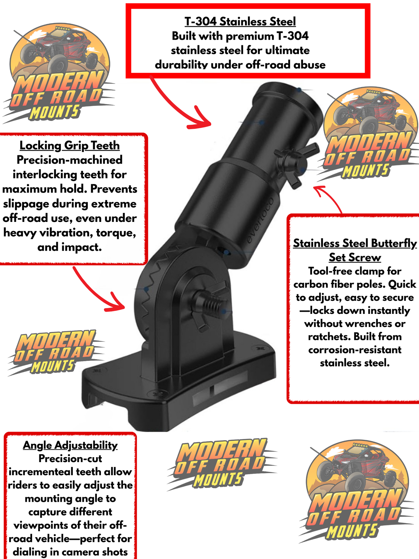 Modern Off-Road Mount